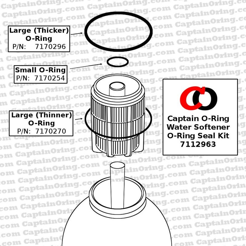 Captain O-Ring Water Softener O-Ring Seal Kit 7112963 / WS35X10001 for Kenmore, GE, and More Water Systems (Includes P/N: 7170296, 7170254, 7170270) - Image 3